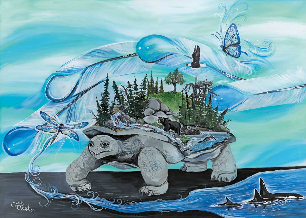 Indigenous art print