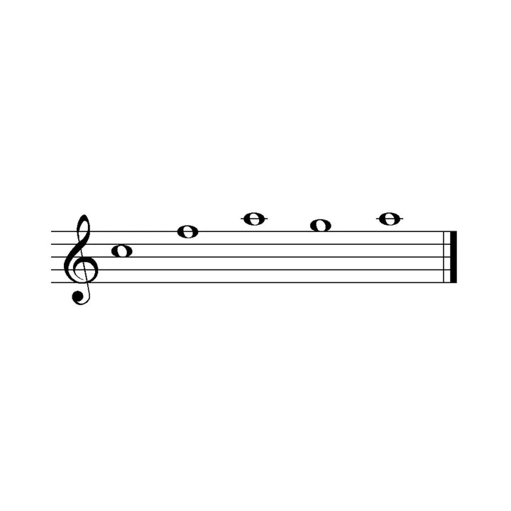 Music notes