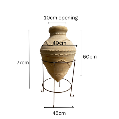 Measurements of the Dedalus Pot 
