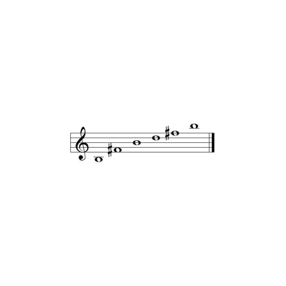 Notes of Wind Chime