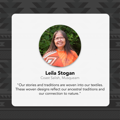 Indigenous coasters